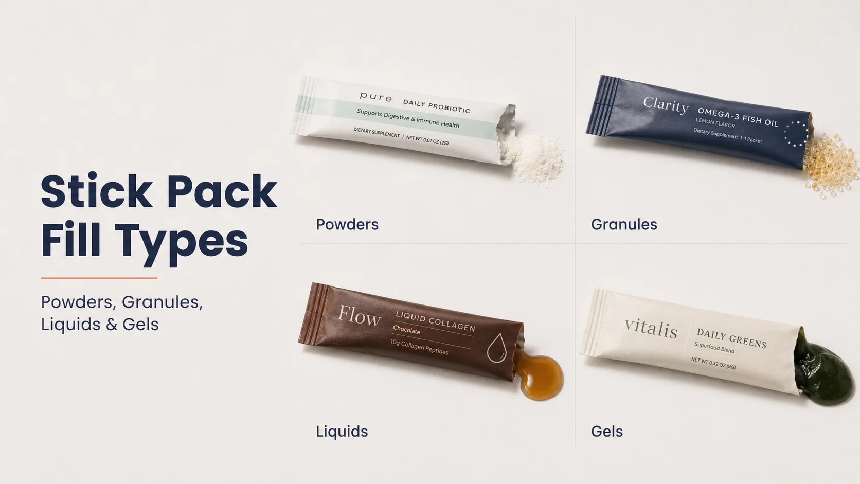 Custom Stick Pack Packaging: Films, Sizes, Fill Types & MOQs Stick Pack Fill Types