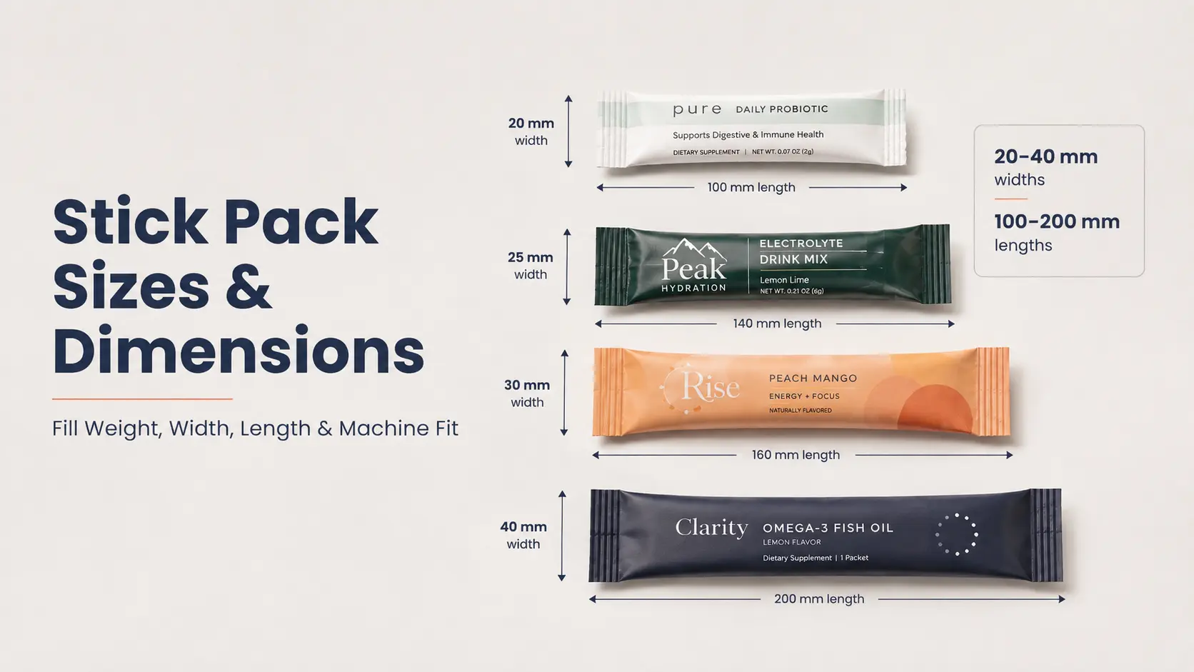 Custom Stick Pack Packaging: Films, Sizes, Fill Types & MOQs Stick Pack sizes & Dimensions